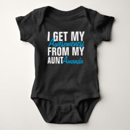 Body J'Obtiens Ma Compréhension De Ma Tante (Nom De La 