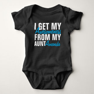 Body J'Obtiens Ma Compréhension De Ma Tante (Nom De La