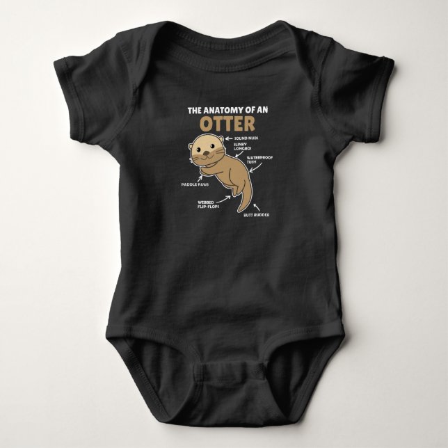 Body Jolie Otter Explication Anatomie D'Une Otter (Devant)