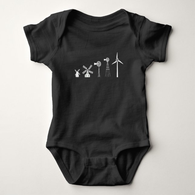 Body L'histoire de la turbine éolienne L'environnement  (Devant)