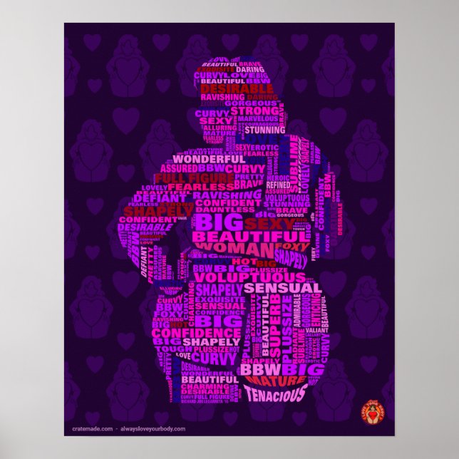 Body Positive Wordle Poster Art 2 (Vorne)