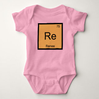 Body Renee Nom Chimie Élément Tableau Périodique