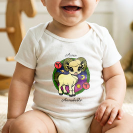 Body SYMBOLE Zodiaque Aries Astrologie Dessin Horoscope