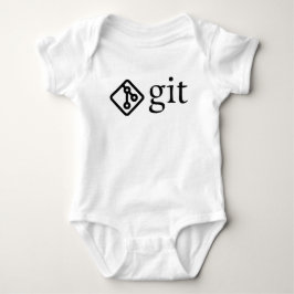 Body Tutoriel GitHub