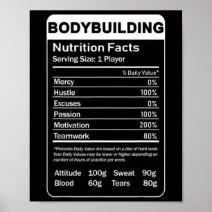 Bodybuilding-Ernährungsfakten Poster