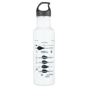 Bogendefinitionsbogen Edelstahlflasche
