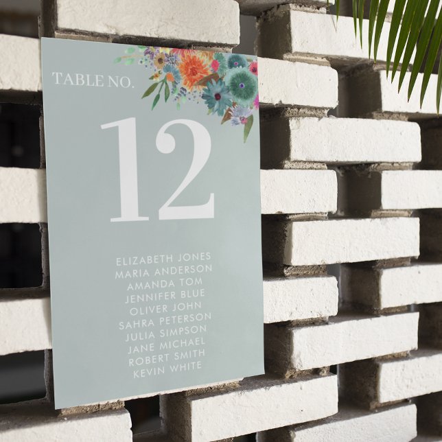 Bohemisch Garden Light Blue Boho Wildblume Wedding Tischnummer (Von Creator hochgeladen)