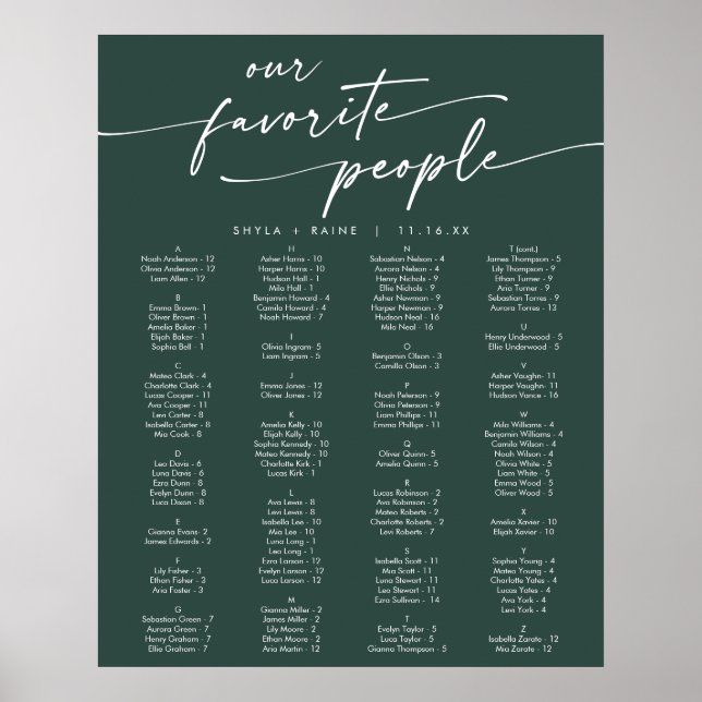 Boho Chic Emerald Green Printable Seekarte Poster (Vorne)