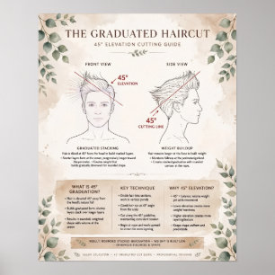 Boho-Diagramm-Poster für graduierten Haarschnitt - Poster