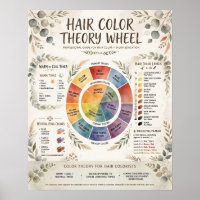 Boho-Haarfarbtheorie-Rad