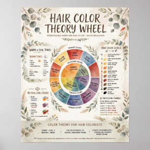 Boho-Haarfarbtheorie-Rad Poster