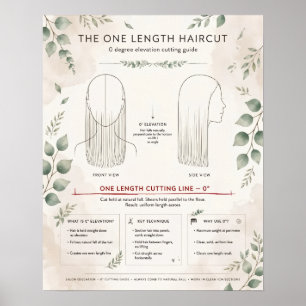 Boho One Length Haarschnitt Diagramm Poster - 0 Gr