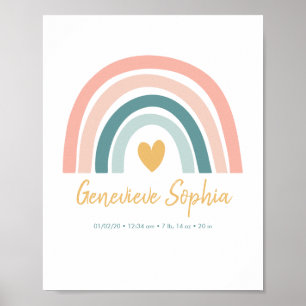 Boho Rainbow Baby Personalisiert Birth Stats Poste Poster