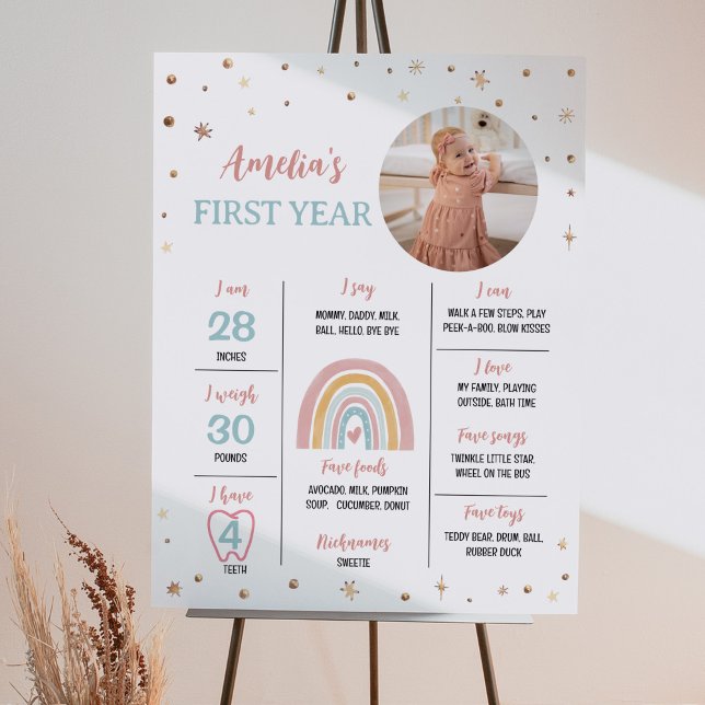 Boho Rainbow Birthday Foto Milestone Poster (Von Creator hochgeladen)