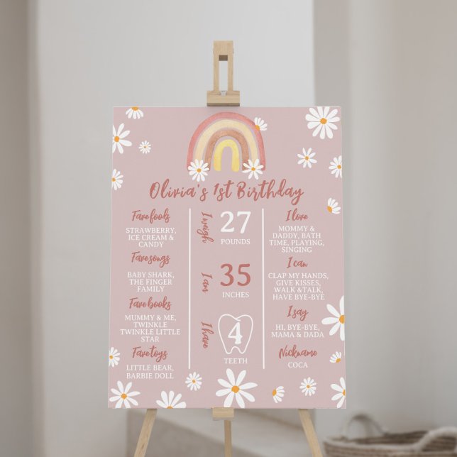 Boho Rainbow Daisy Birthday Milestone Sign Poster (Von Creator hochgeladen)