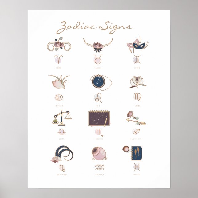 Boho Zodiac Signs Poster (Vorne)
