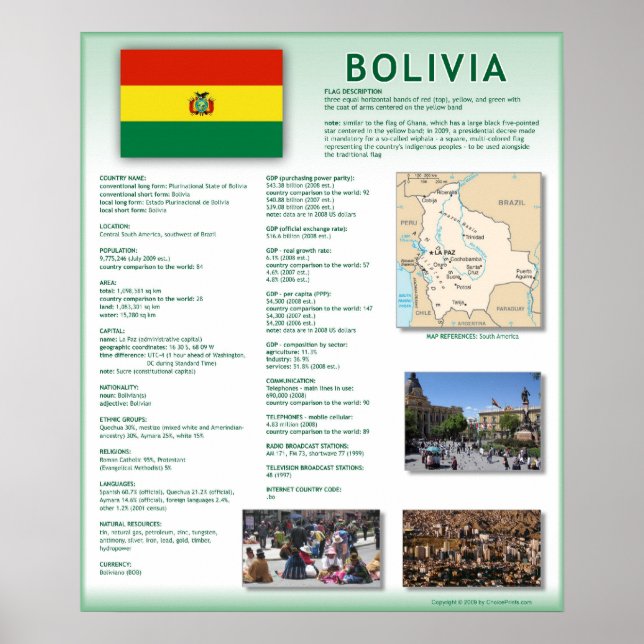 Bolivien Poster (Vorne)
