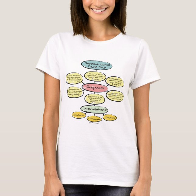 BonafideNurse_-_Student_nurse_careplan T-Shirt (Vorderseite)