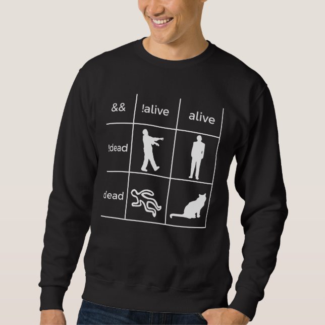 Boolean Logic Programmer Sweatshirt (Vorderseite)