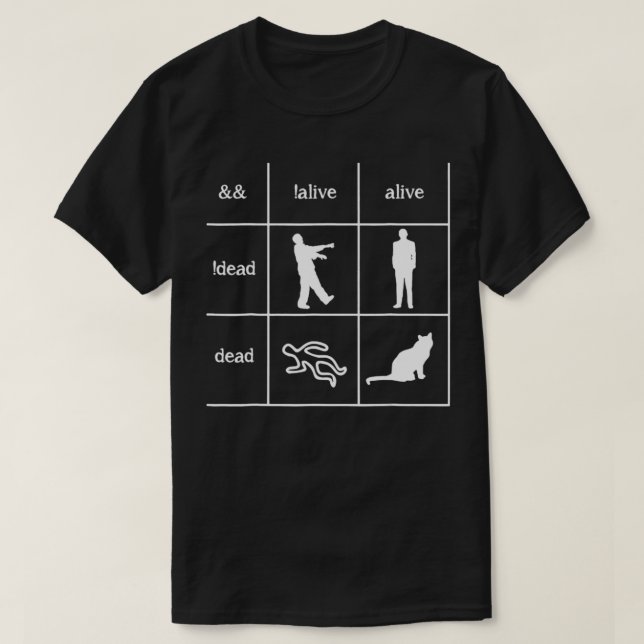 Boolesche Logik Ich bin ein Programmierer Lebendig T-Shirt (Design vorne)