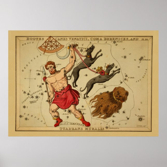 Boötes - Vintage Sternenkartenbilder Poster (Vorne)