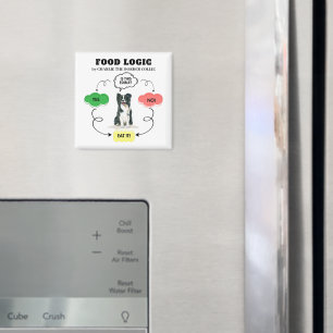 Border Collie Food Logic Benutzerdefinierter Hunde Magnet