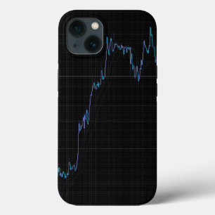 Börsendiagramm für Candlestick Case-Mate iPhone Hülle