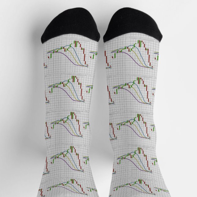 Börsendiagramm für Candlestick Socken (Oben)