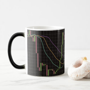 Börsendiagramm für Candlestick Verwandlungstasse