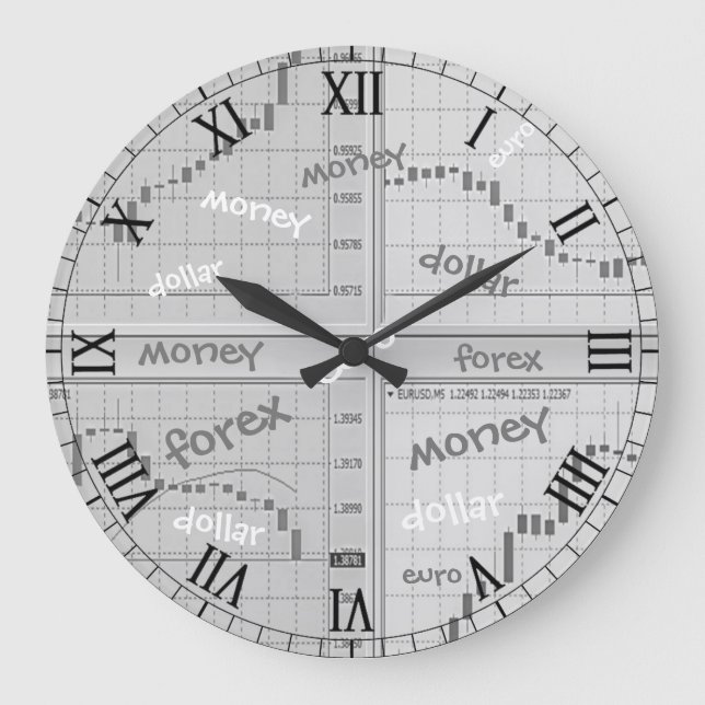 Börsenkartografien in vier Fenstern geöffnet Große Wanduhr (Vorderseite)