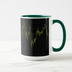 Börsenkurs für Kerzenhalter Tasse