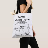 Borzoi Barking Logic Funny Dog Owner Sarcastic