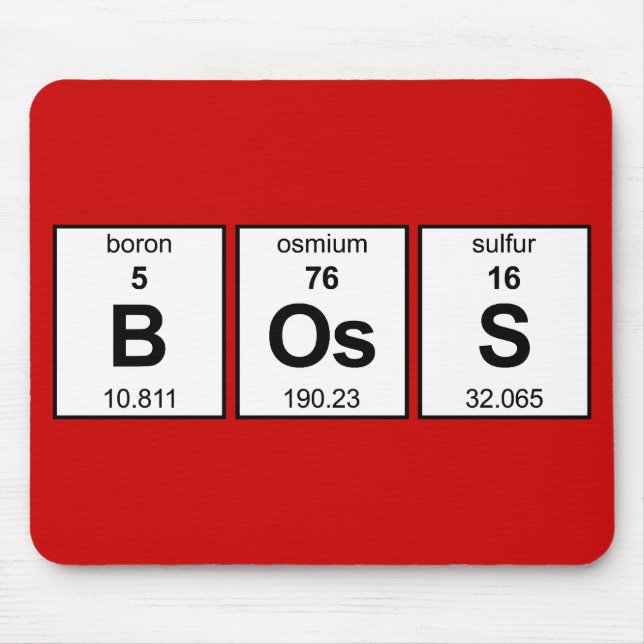 BOsS Periodic Table Mousepad (Vorne)