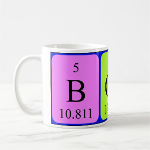 Bossi Periodenname Tasse