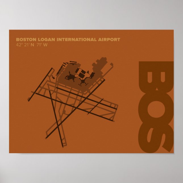 Boston Airport (BOS) Diagram Poster (Vorne)
