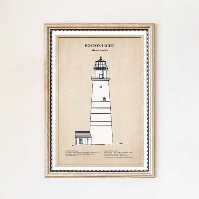 Boston Light Leuchtturm - Massachusetts - SBD Poster (Von Creator hochgeladen)