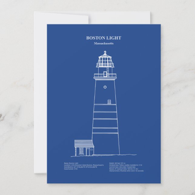Boston Light Lighthouse - Massachusetts - AD Dankeskarte (Vorderseite)