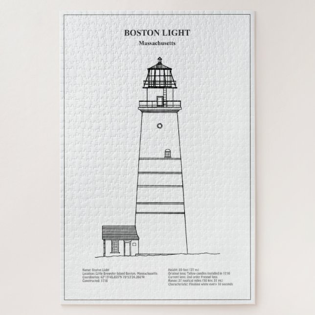 Boston Light Lighthouse - Massachusetts - BD (Vertikal)
