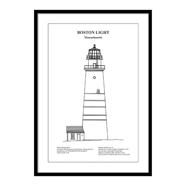 Boston Light Lighthouse - Massachusetts - BD Fotodruck (Von Creator hochgeladen)