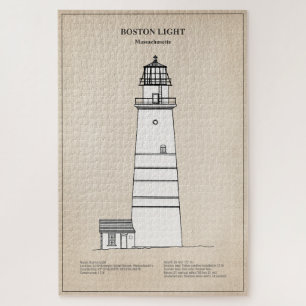 Boston Light Lighthouse - Massachusetts - SBD
