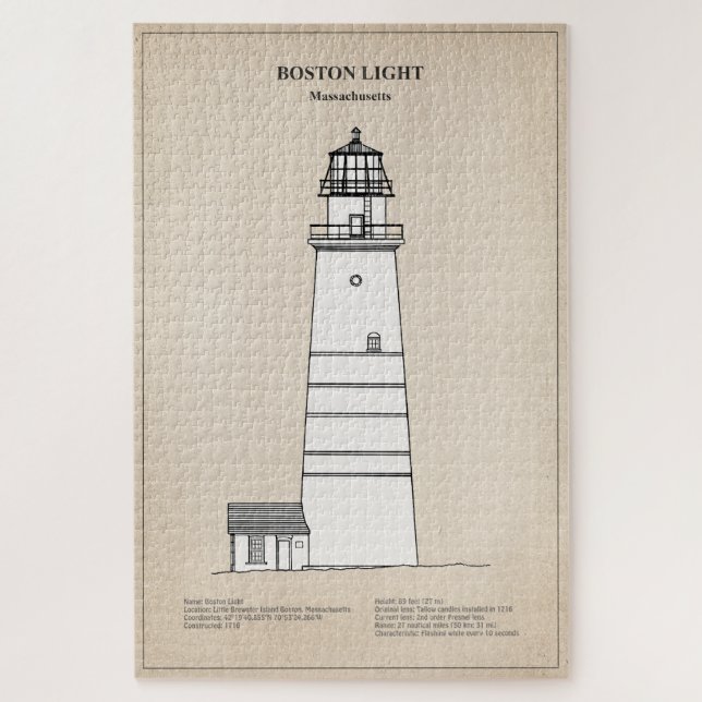 Boston Light Lighthouse - Massachusetts - SBD (Vertikal)