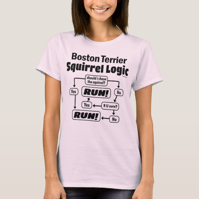 Boston Terrier Squirrel Logic T-Shirt (Vorderseite)