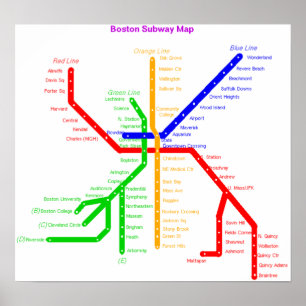 Boston-Untergrundbahn Plakat