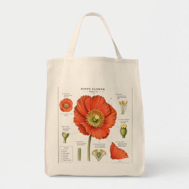 Botanische Blumenillustration Tasche   (Vorne)