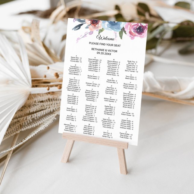 Botanische Frühlingsblütendiagramme Poster (Von Creator hochgeladen)