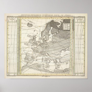 Botanische geographische statistische Karte von Poster