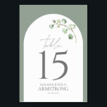 Botanische Hochzeitsempfehlung mit moderner Sage G Tischnummer<br><div class="desc">Herzlich willkommen bei Ihrem Hochzeitsempfang im modernen Stil! Unsere brandneue Botanische Hochzeitsempfehlung "Modern Sage Green Arch" ist ideal für Paare, die einen zeitlosen und zeitlosen Look wünschen. Diese Tischnummer besticht durch einen klassischen, weißen Bogen auf einem knusprigen grünen Hintergrund mit zarten botanischen Aquarellakzenten für eine beeindruckende Touch von naturlich inspiriert...</div>