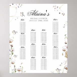 Botanische Wildblume Seekarte   Brautparty Poster
