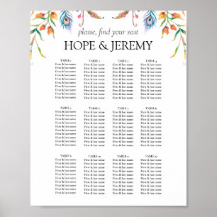 Botanische Wildblumen mit Blumenmuster Poster