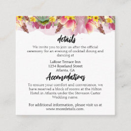 Botanischer Garten Begleitkarte